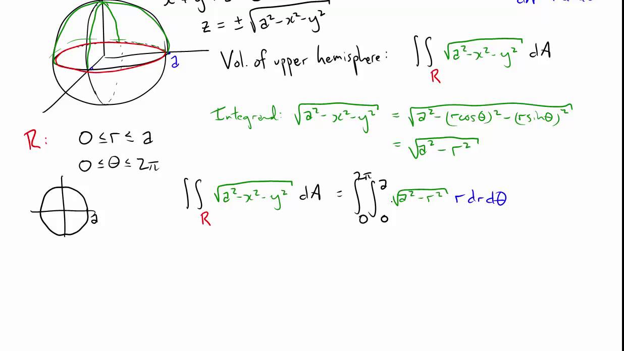 cylindrical coordinates formula